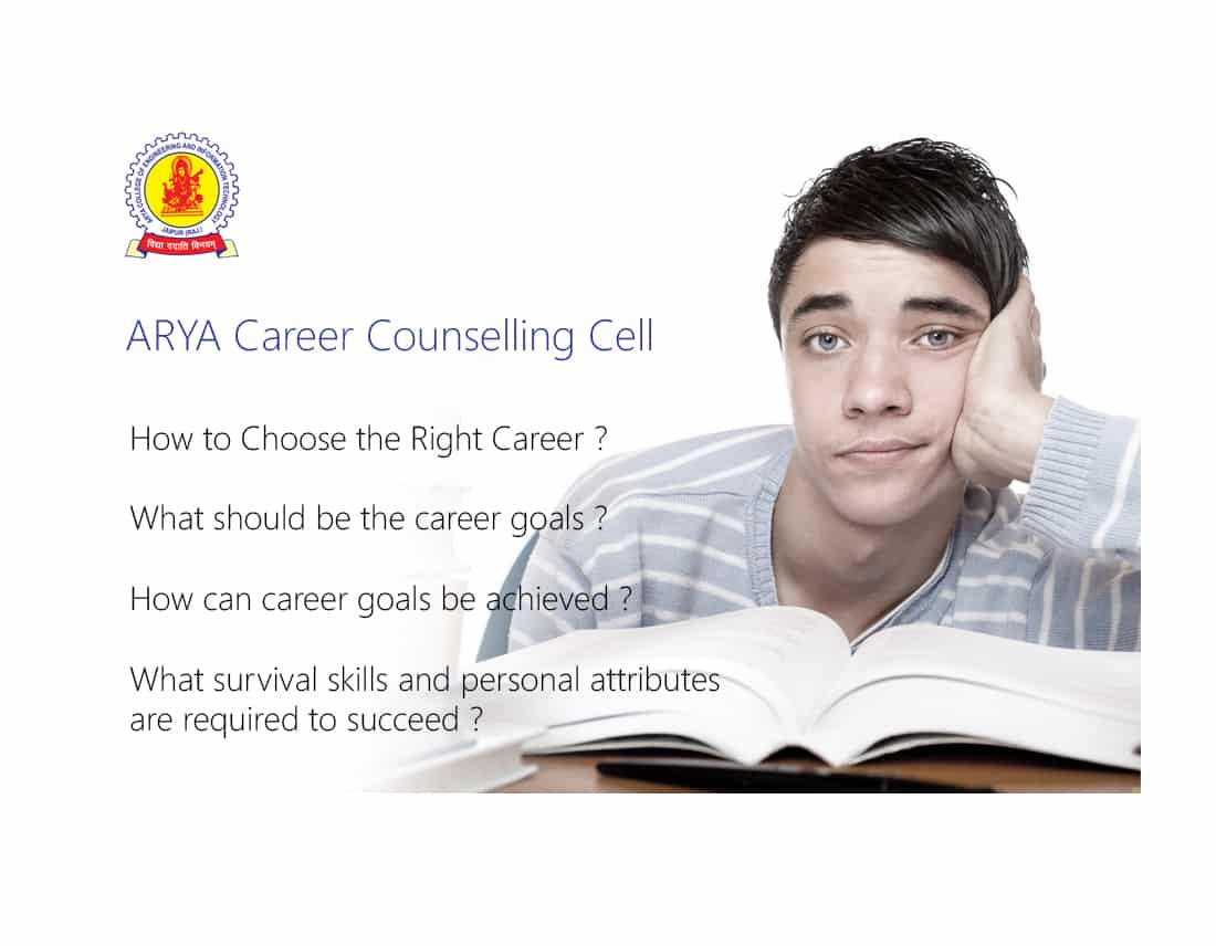 Arya College Online Advertising Posts